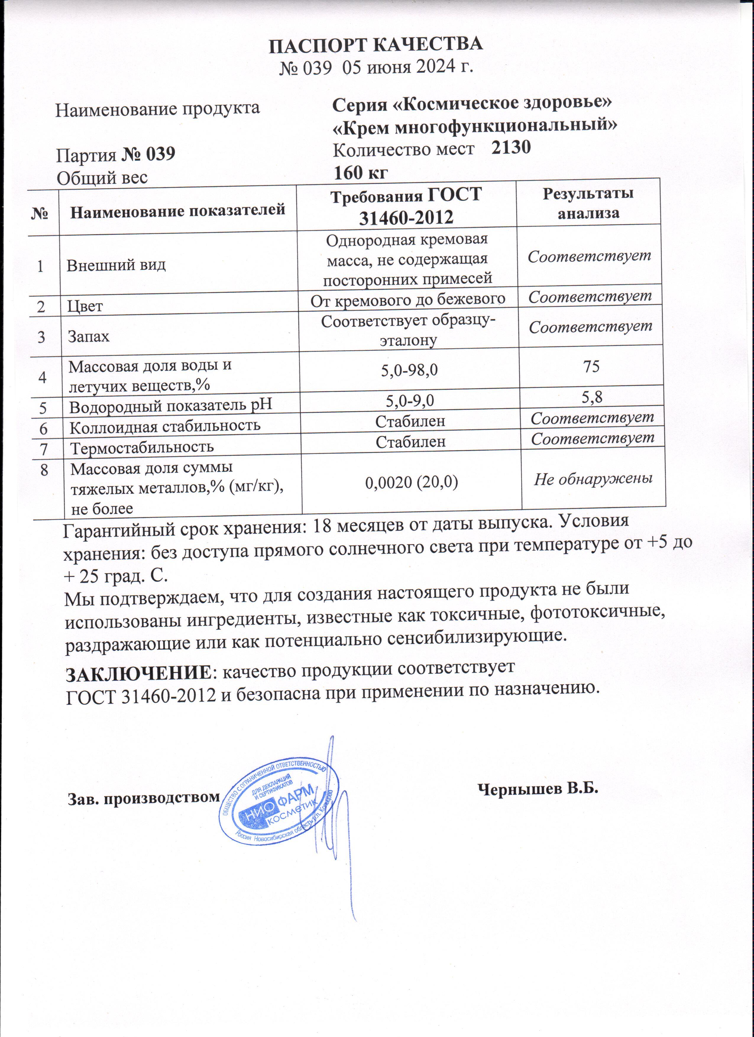Паспорт №062024